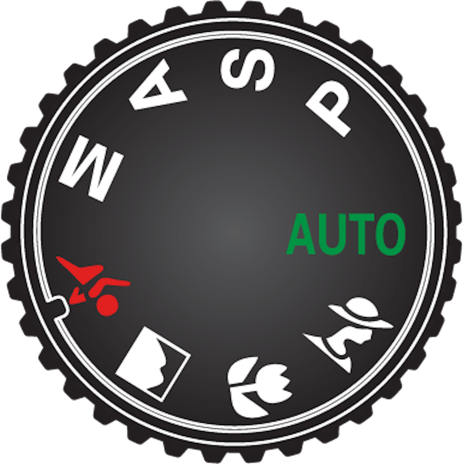 Ohjelmavalitsin aiheohjelma